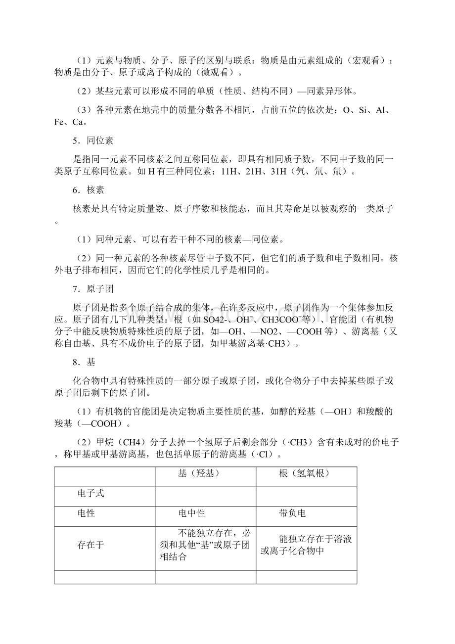 第一部分化学基本概念和基本理论.docx_第2页