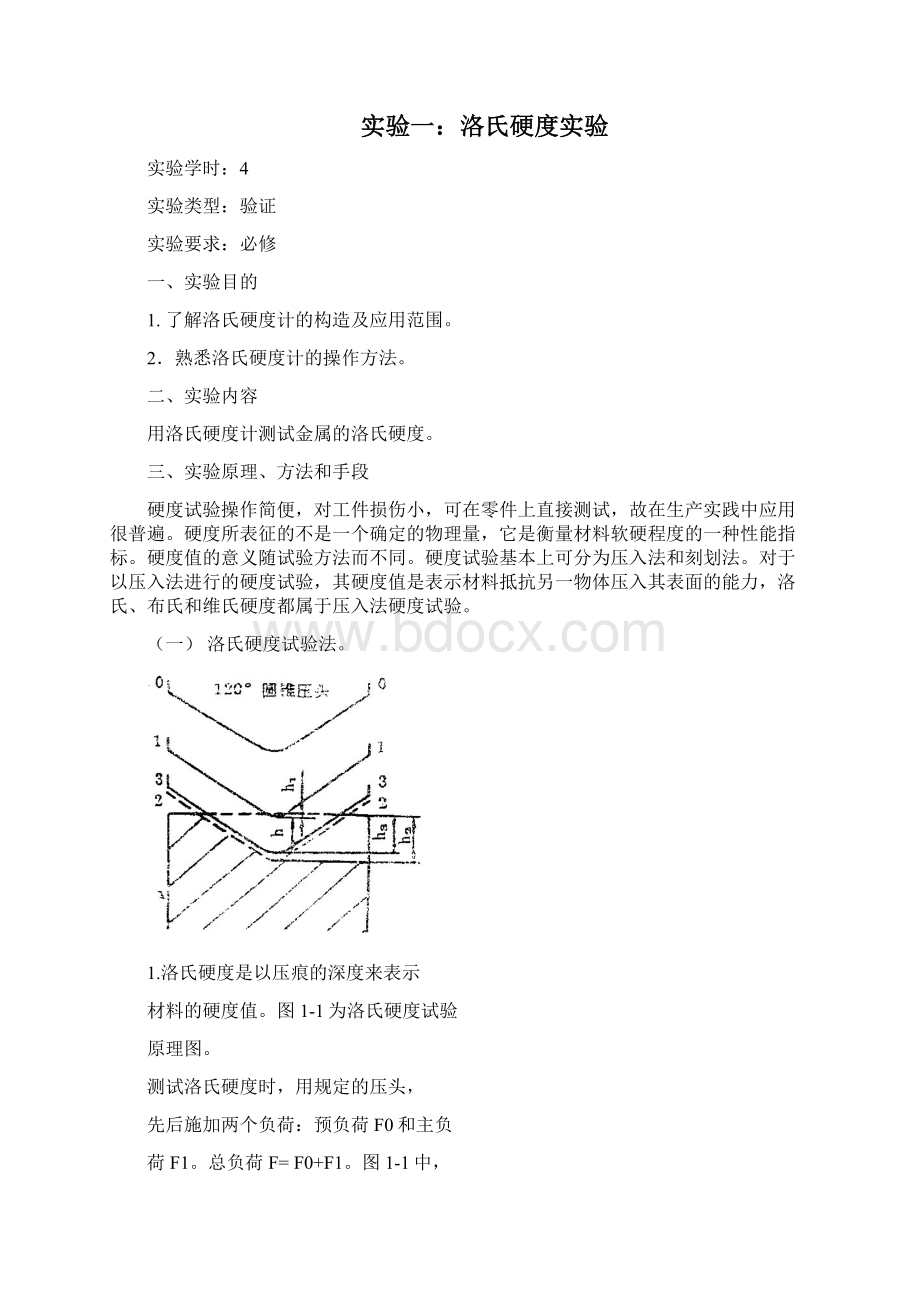 材料物理性能实验指导书汇总.docx_第2页