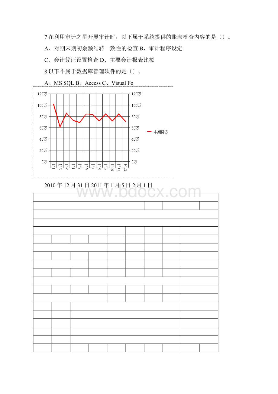 审计专业《审计信息化练习题及答案》.docx_第2页