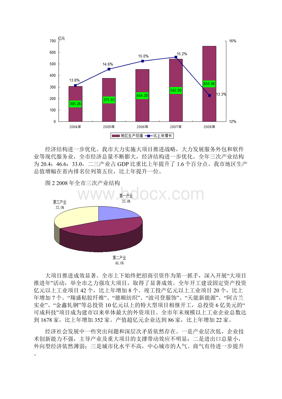 宿迁市国民经济和社会发展.docx_第2页