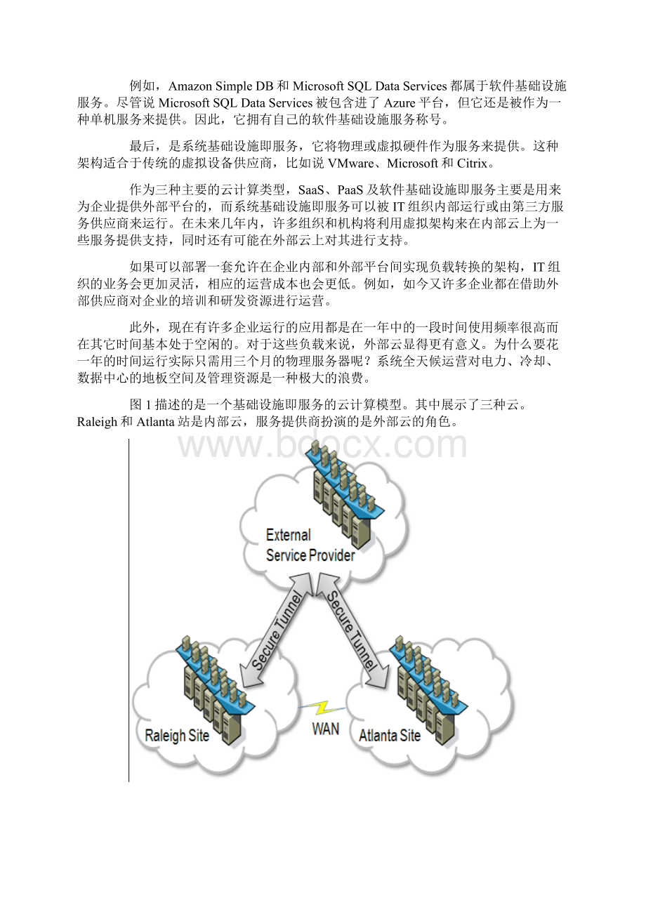 搭建一个私有云架构Word格式文档下载.docx_第2页