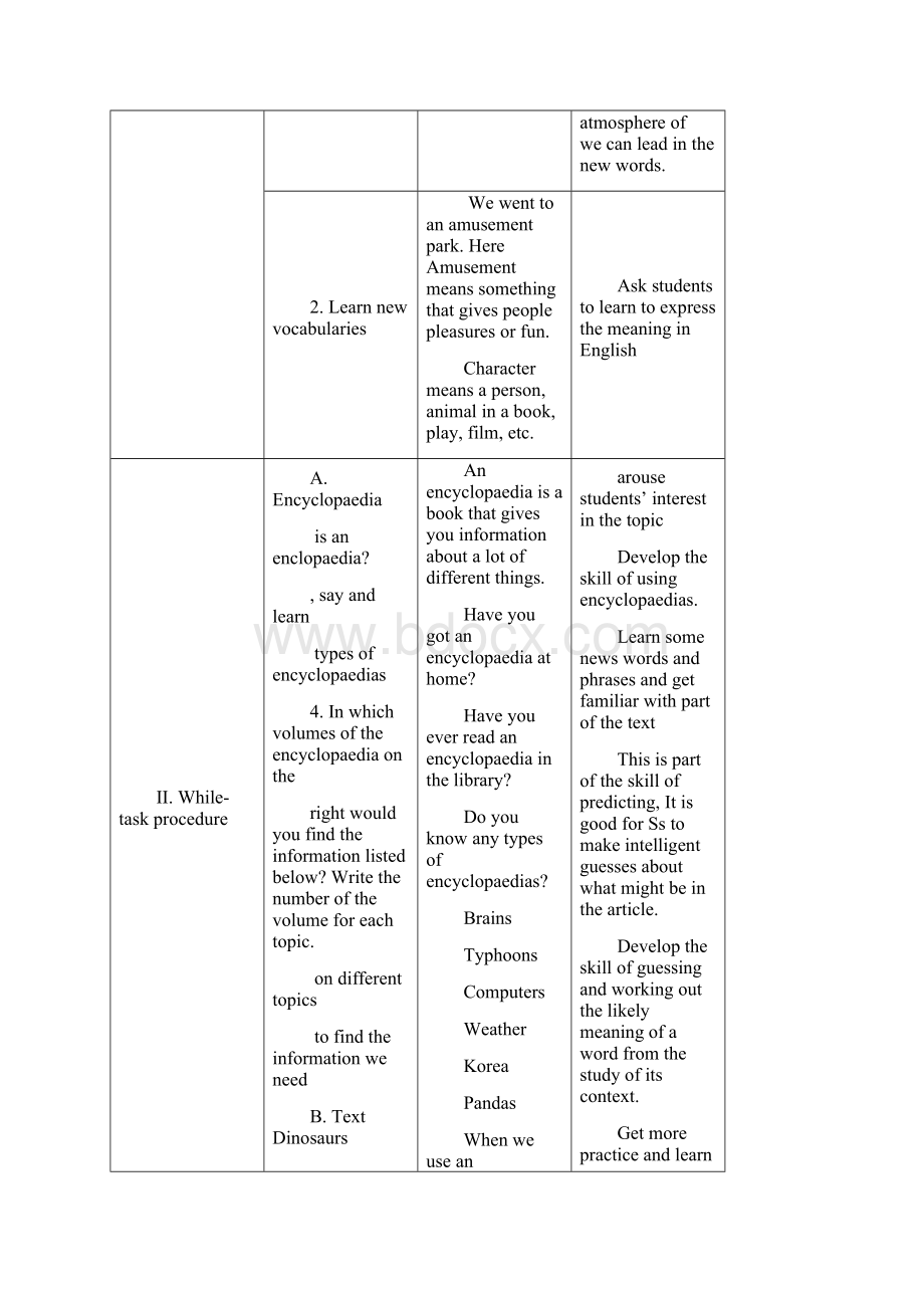 上海牛津英语8A教案M2U5Word文件下载.docx_第2页