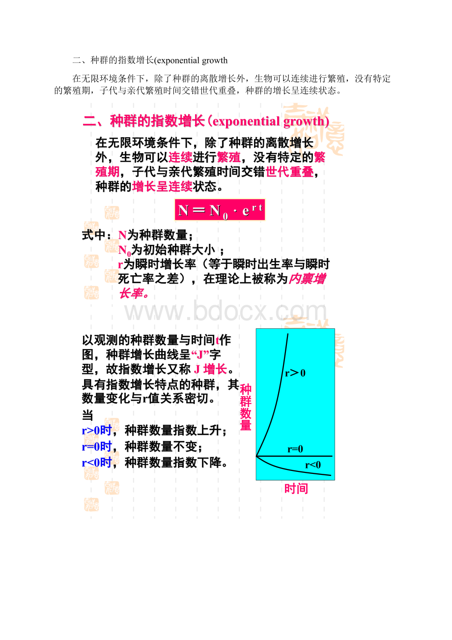 生态学终结篇Word文件下载.docx_第3页