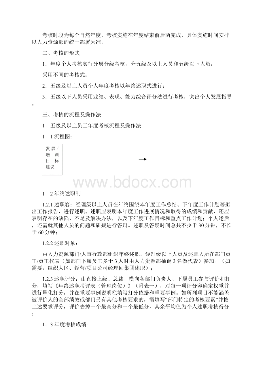 阿里巴巴绩效考核制度实例.docx_第3页