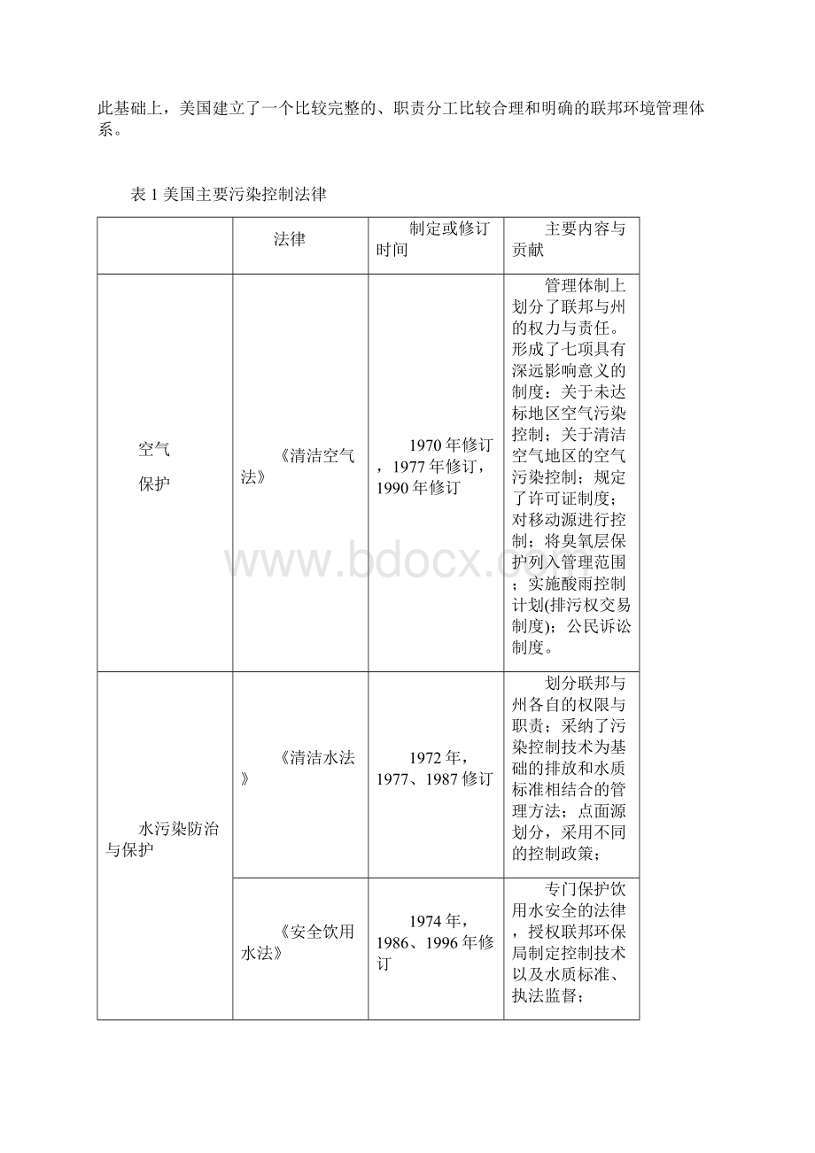 专题十绿色经与法律法规.docx_第3页