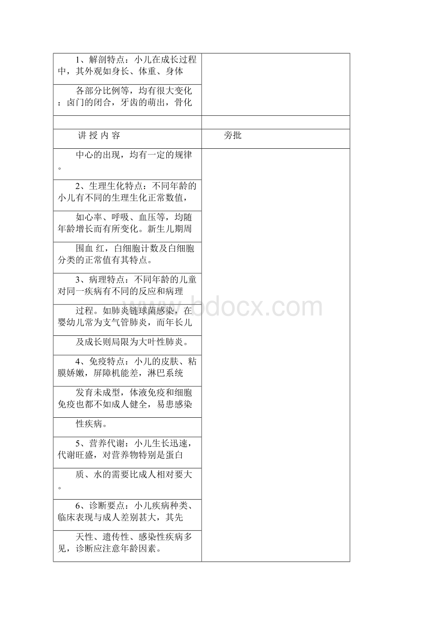 第一章第一节第二节儿科学的范围与特点小儿年龄分期及特点.docx_第3页