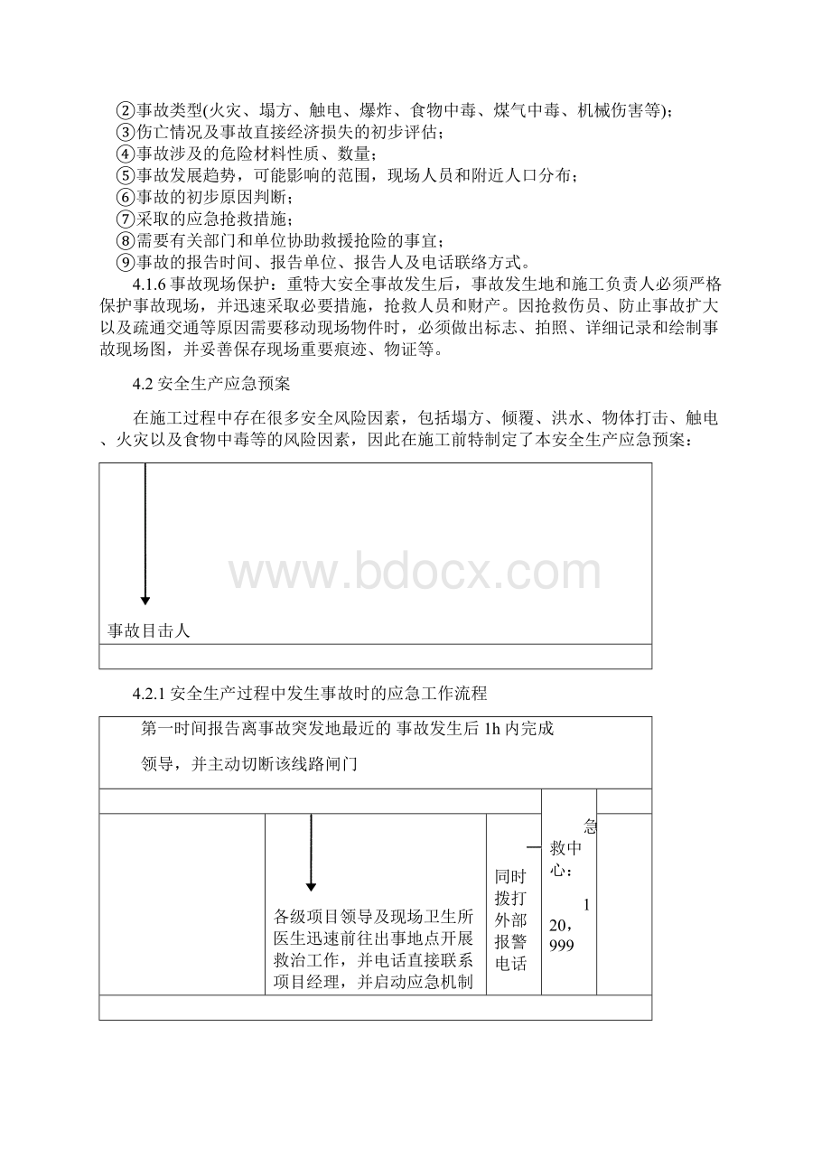 项目施工安全生产应急预案.docx_第3页