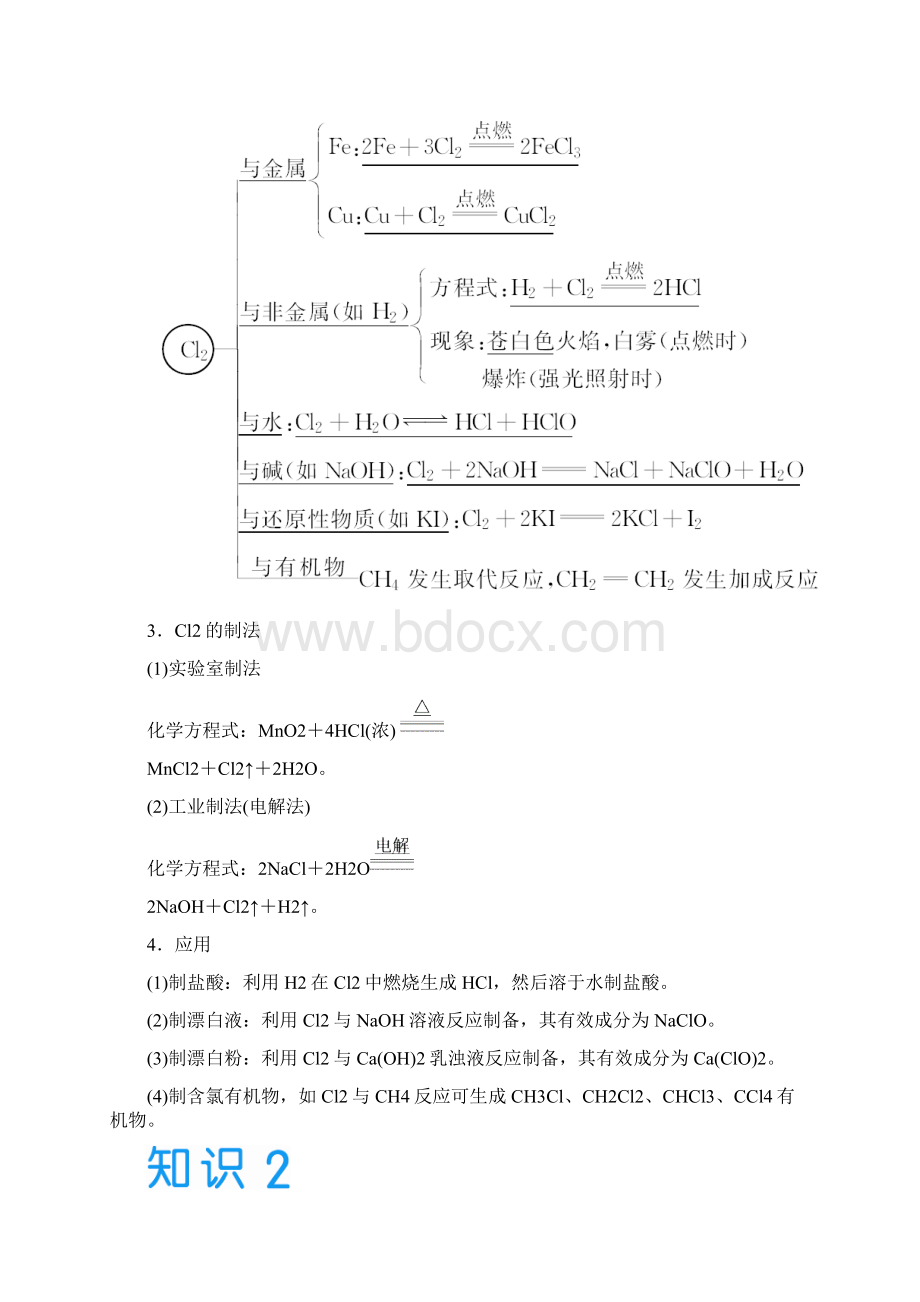 届高考化学一轮复习总结学案42富集在海水中的元素氯.docx_第2页