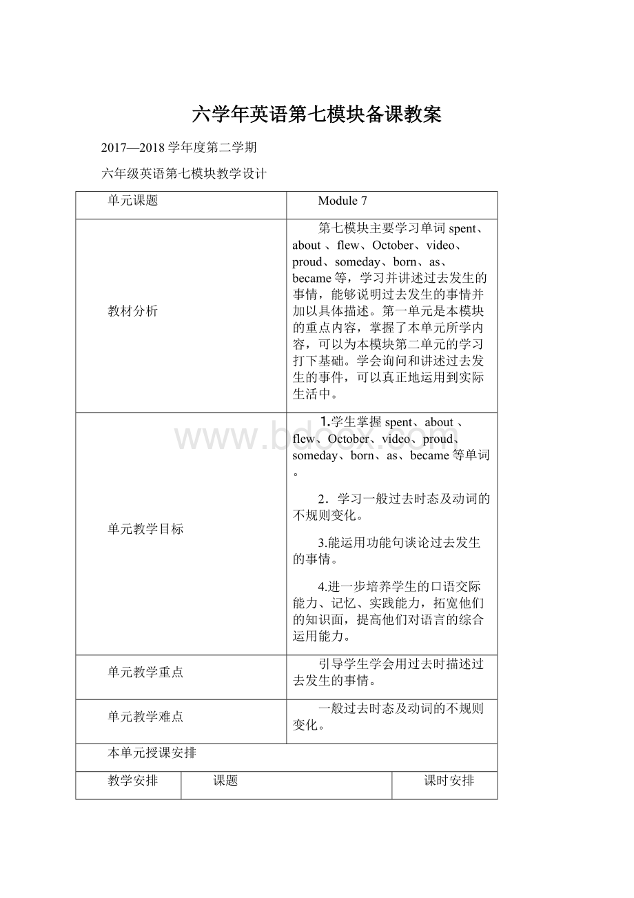 六学年英语第七模块备课教案.docx_第1页