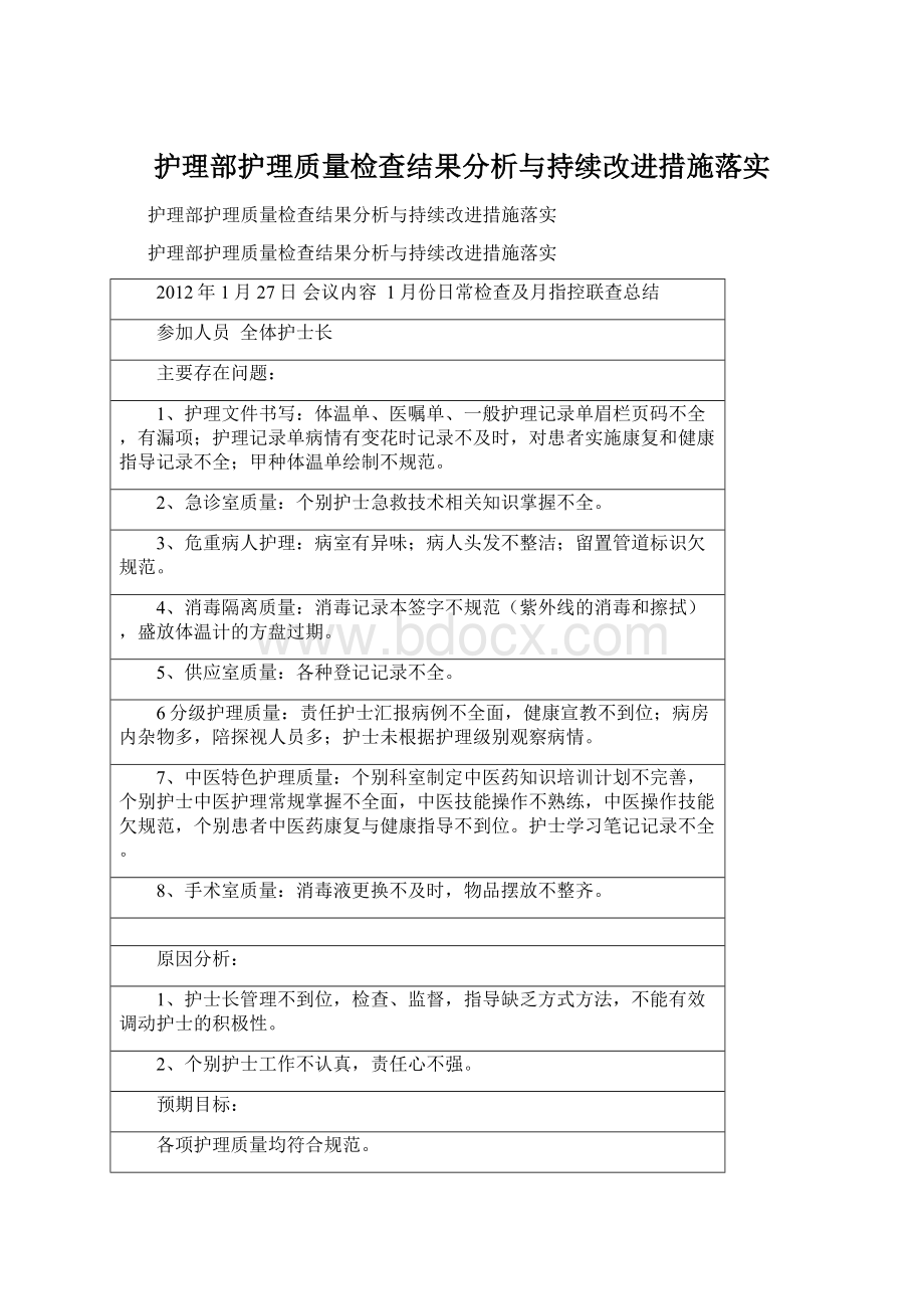 护理部护理质量检查结果分析与持续改进措施落实Word文档格式.docx