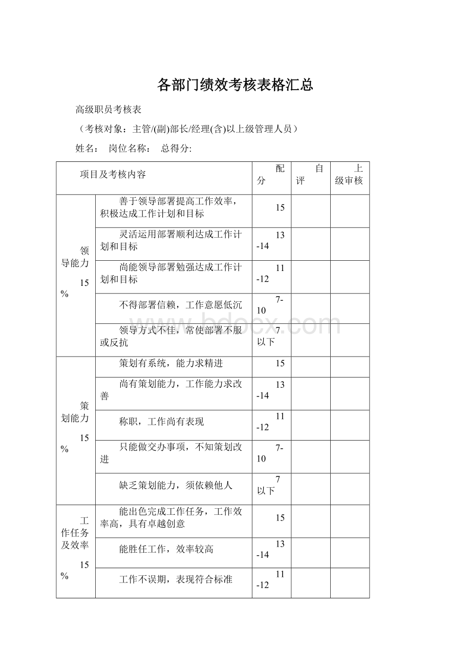 各部门绩效考核表格汇总.docx_第1页