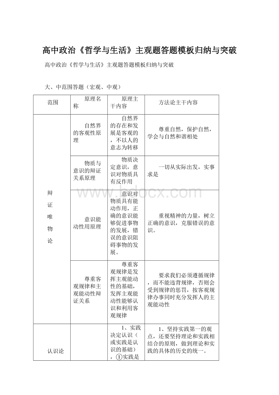 高中政治《哲学与生活》主观题答题模板归纳与突破.docx