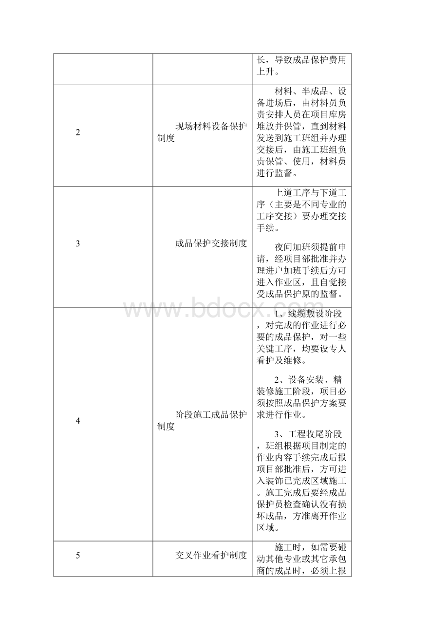 智能化成品保护方案.docx_第3页