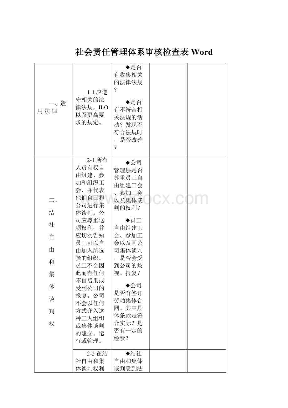 社会责任管理体系审核检查表WordWord下载.docx_第1页