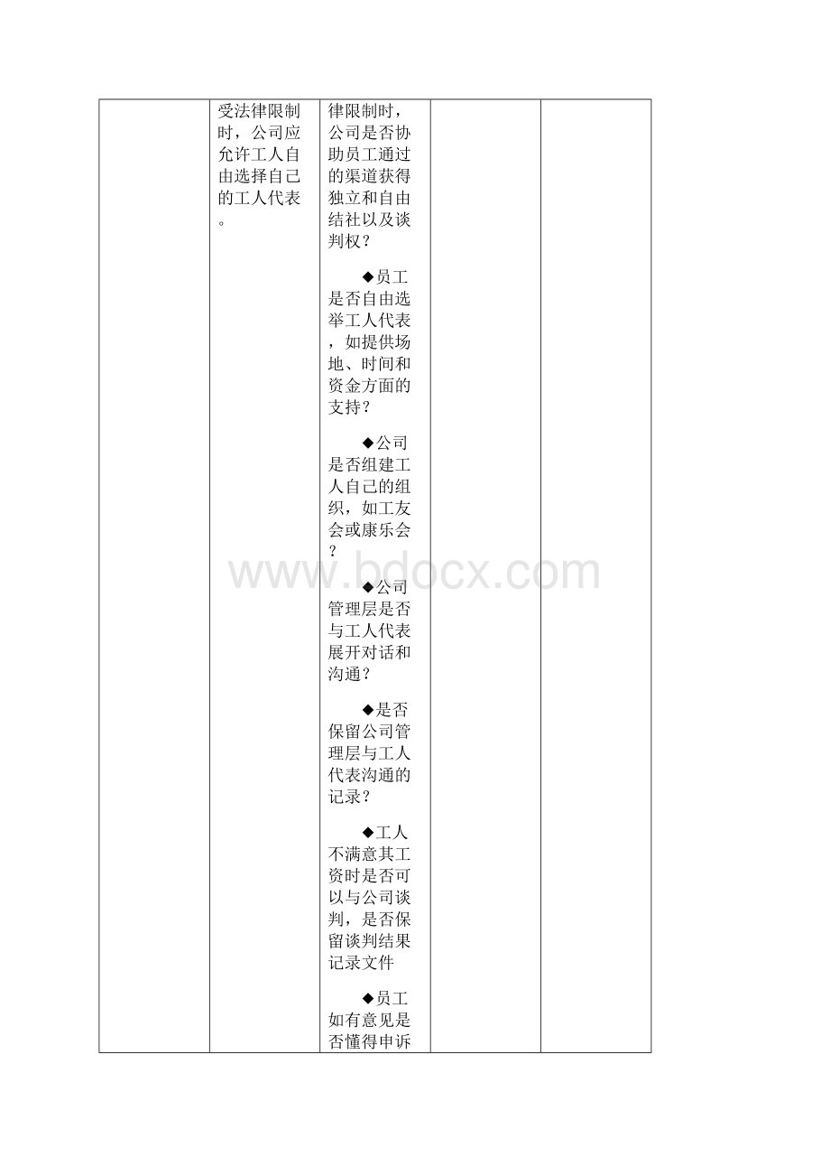 社会责任管理体系审核检查表WordWord下载.docx_第2页