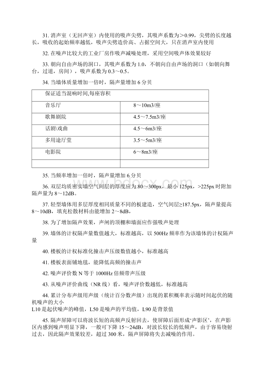 建筑物理与建筑设备声光热.docx_第3页