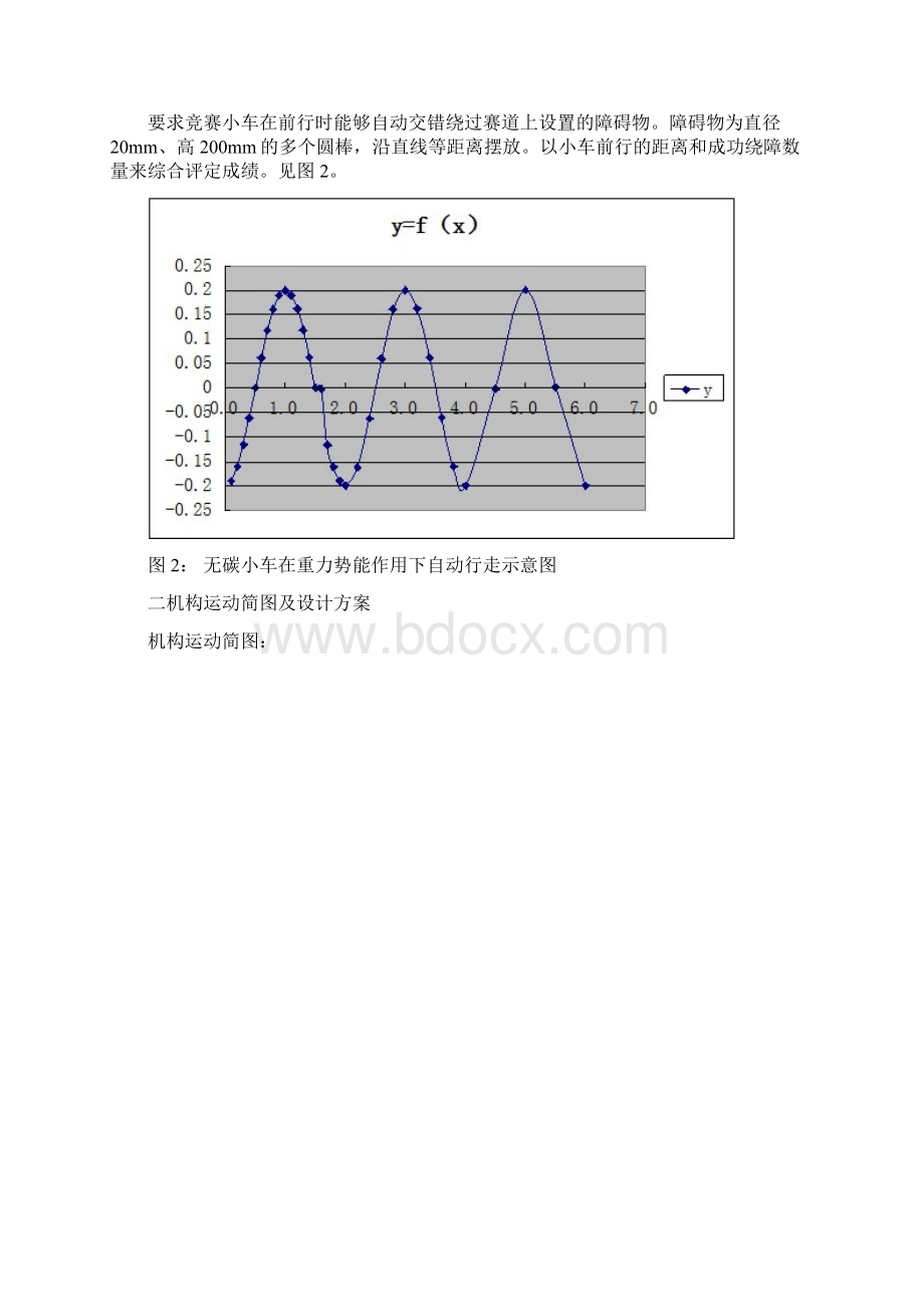 机械原理课程设计Word文件下载.docx_第2页