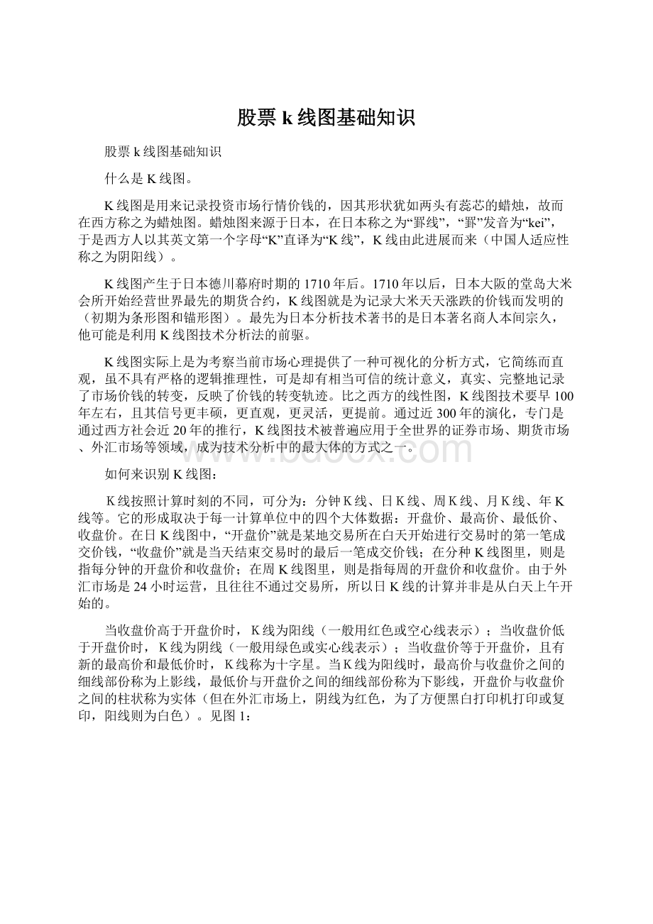 股票k线图基础知识Word文档下载推荐.docx