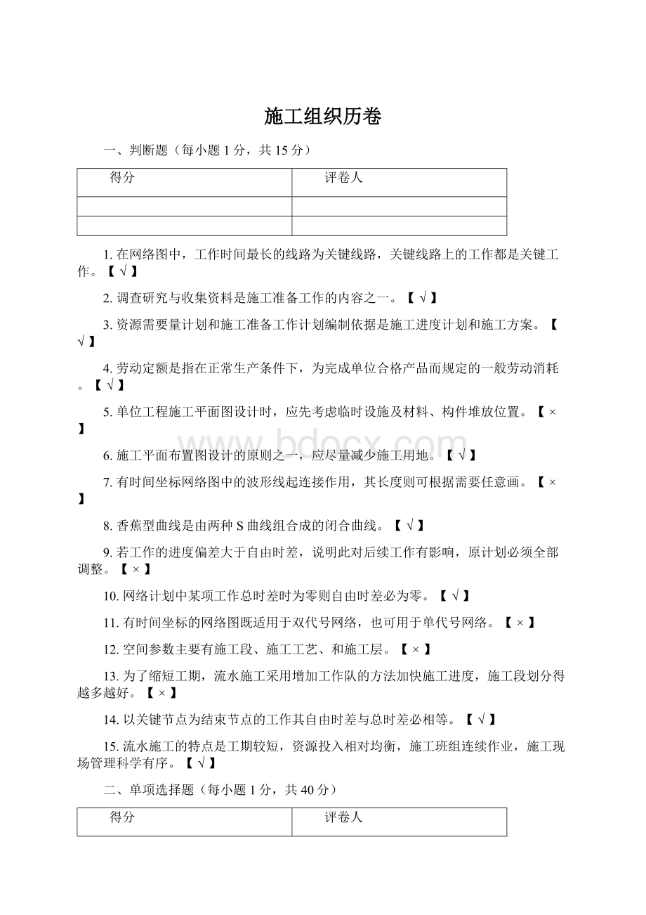 施工组织历卷Word格式文档下载.docx