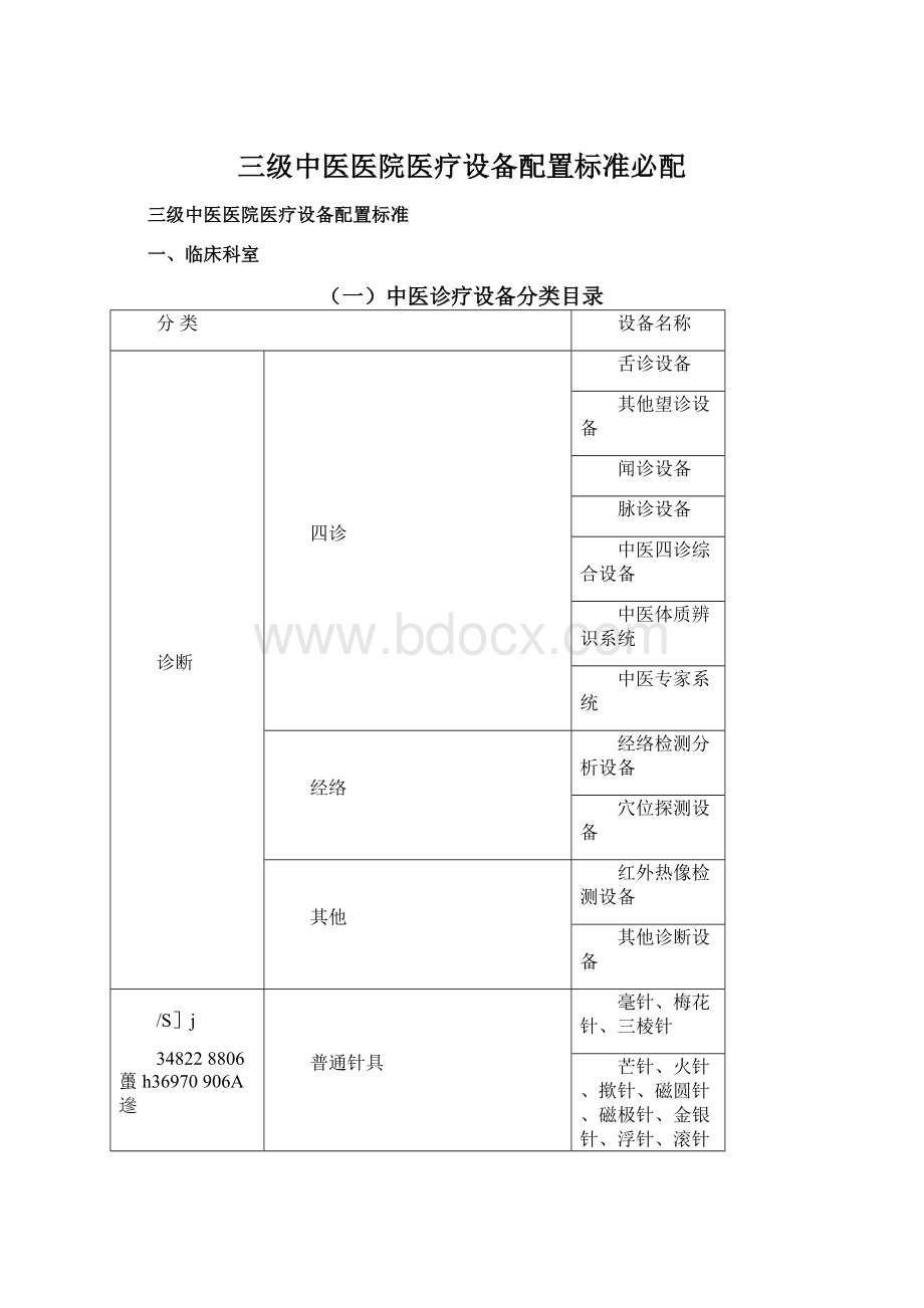 三级中医医院医疗设备配置标准必配Word文件下载.docx