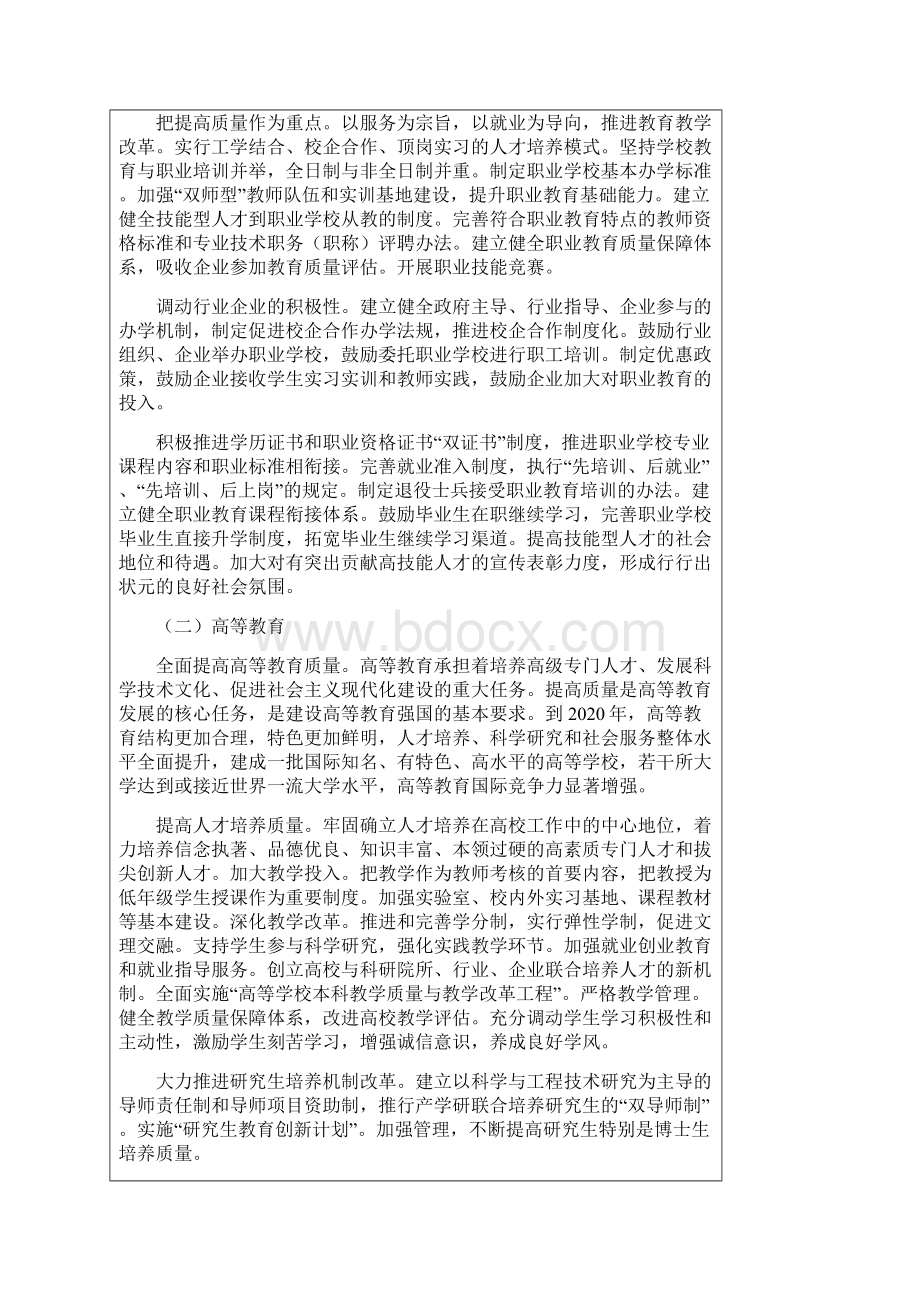 创新创业及就业综合实验室建设方案.docx_第2页