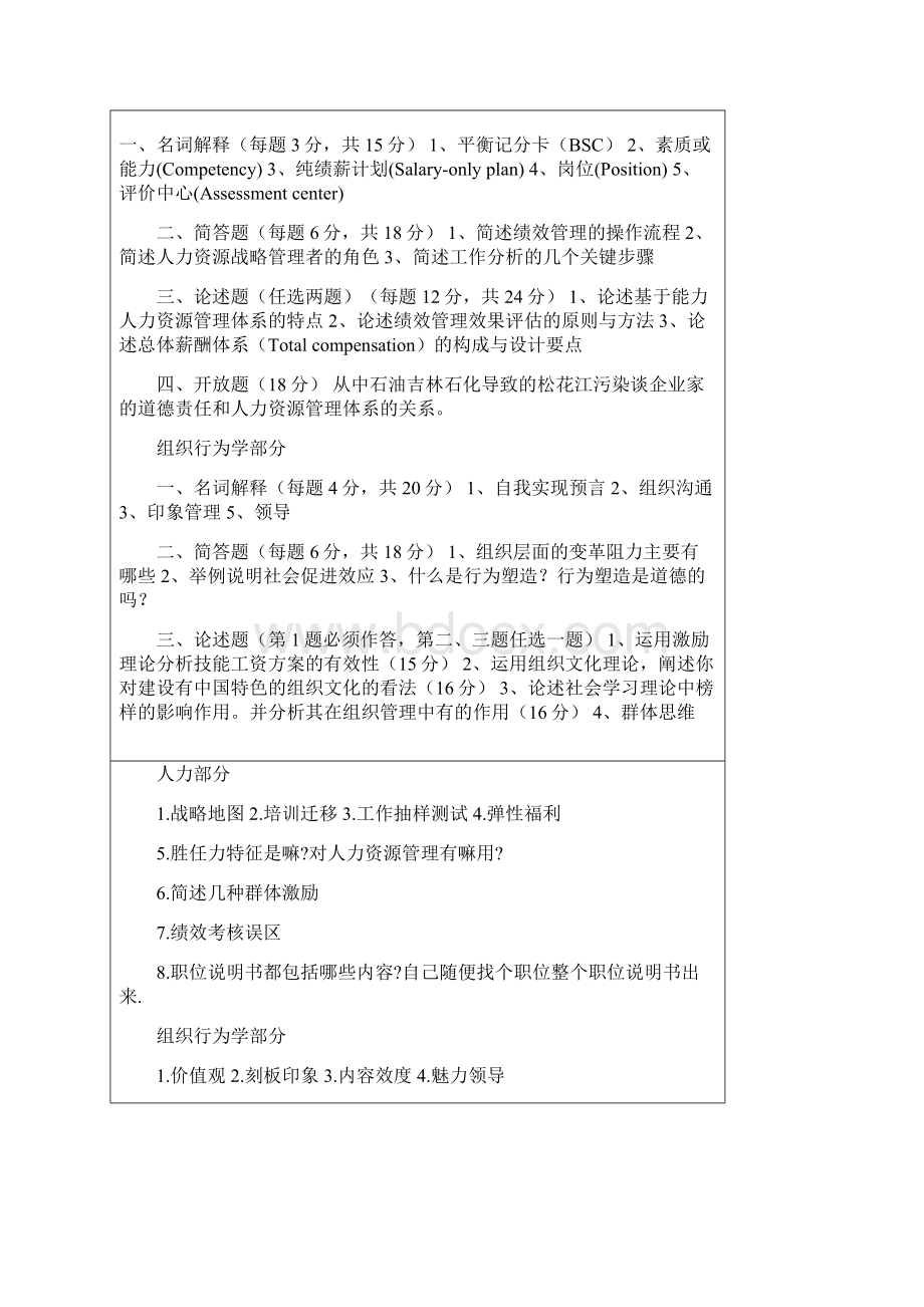 中国人民大学人力资源管理考研试题回忆版Word格式.docx_第2页