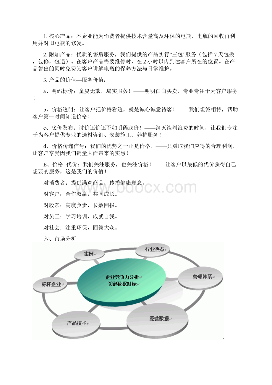 维特电瓶修复市场的商业计划书Word格式文档下载.docx_第3页