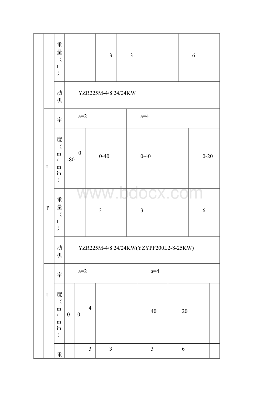 QTZ80使用说明书重工5613.docx_第3页