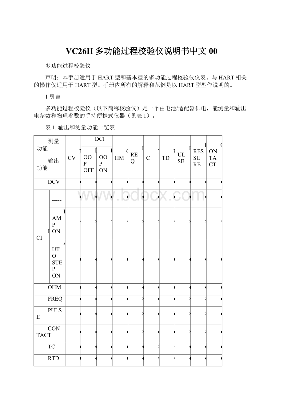 VC26H多功能过程校验仪说明书中文00Word文件下载.docx_第1页