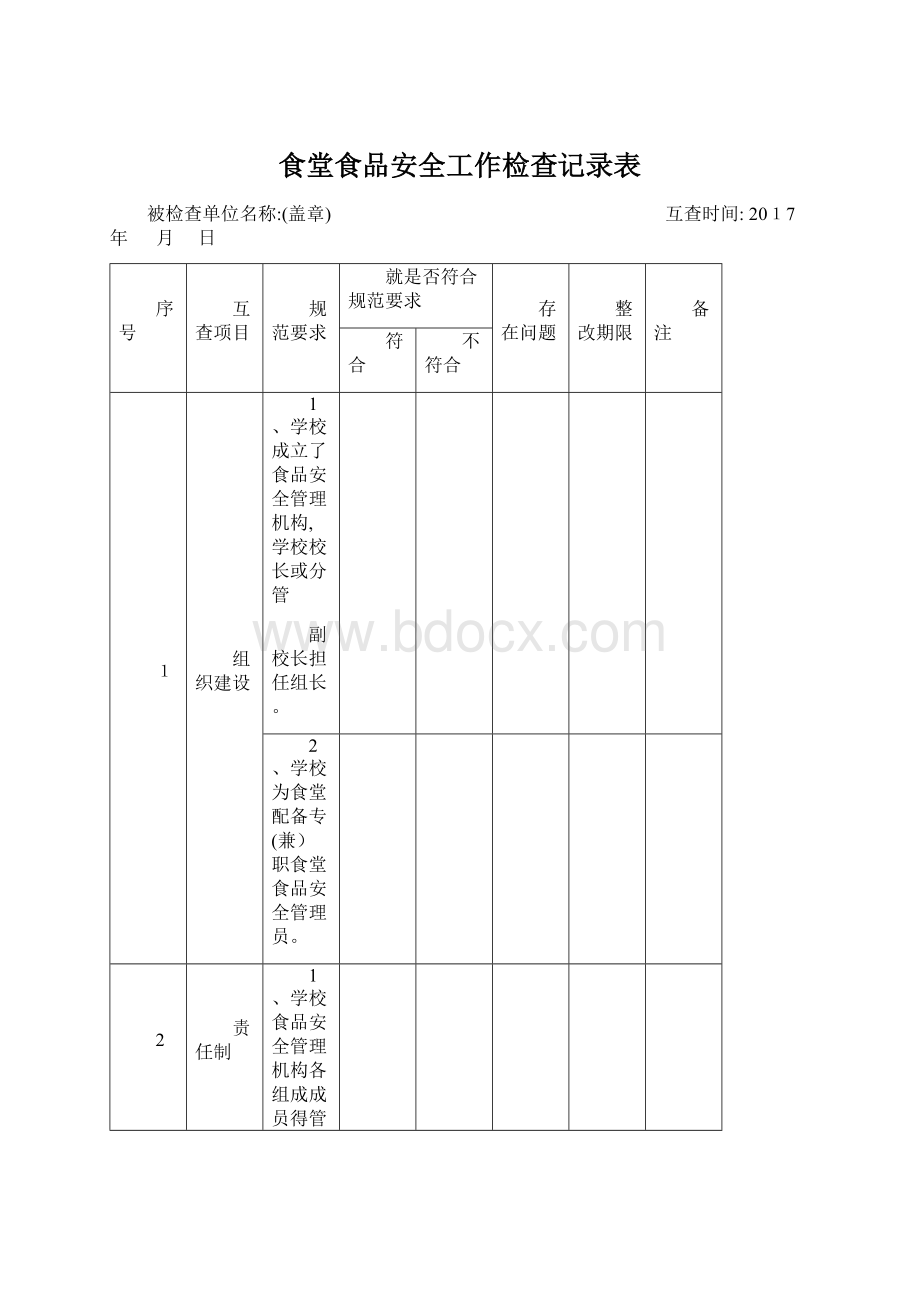 食堂食品安全工作检查记录表.docx_第1页