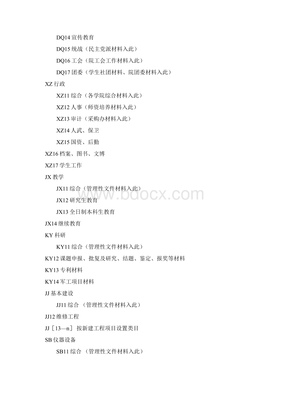 扬州大学档案实体分类方案文档格式.docx_第3页