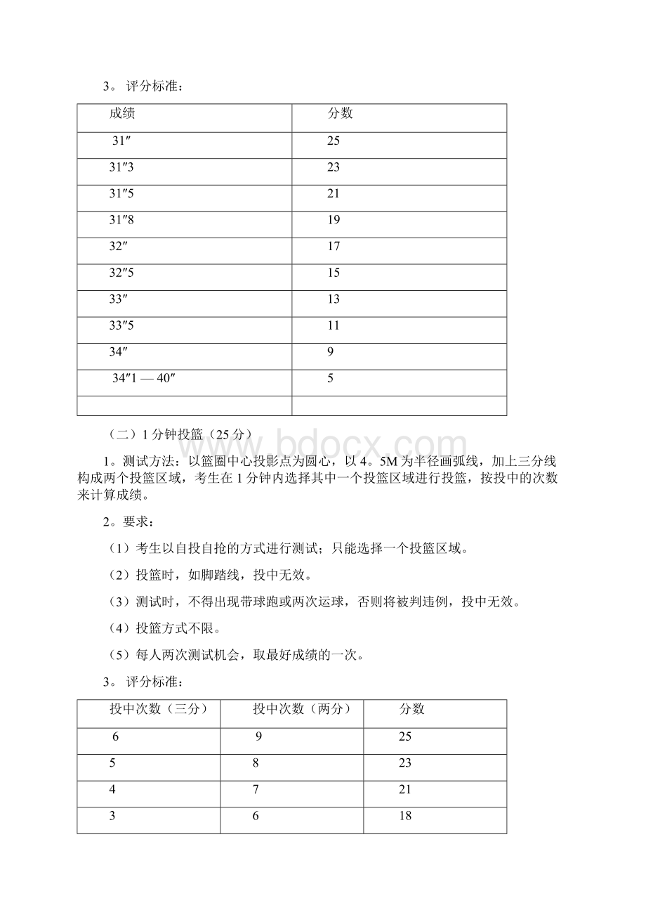 附一年高中体育特长生测试内容标准及要求Word文档下载推荐.docx_第2页