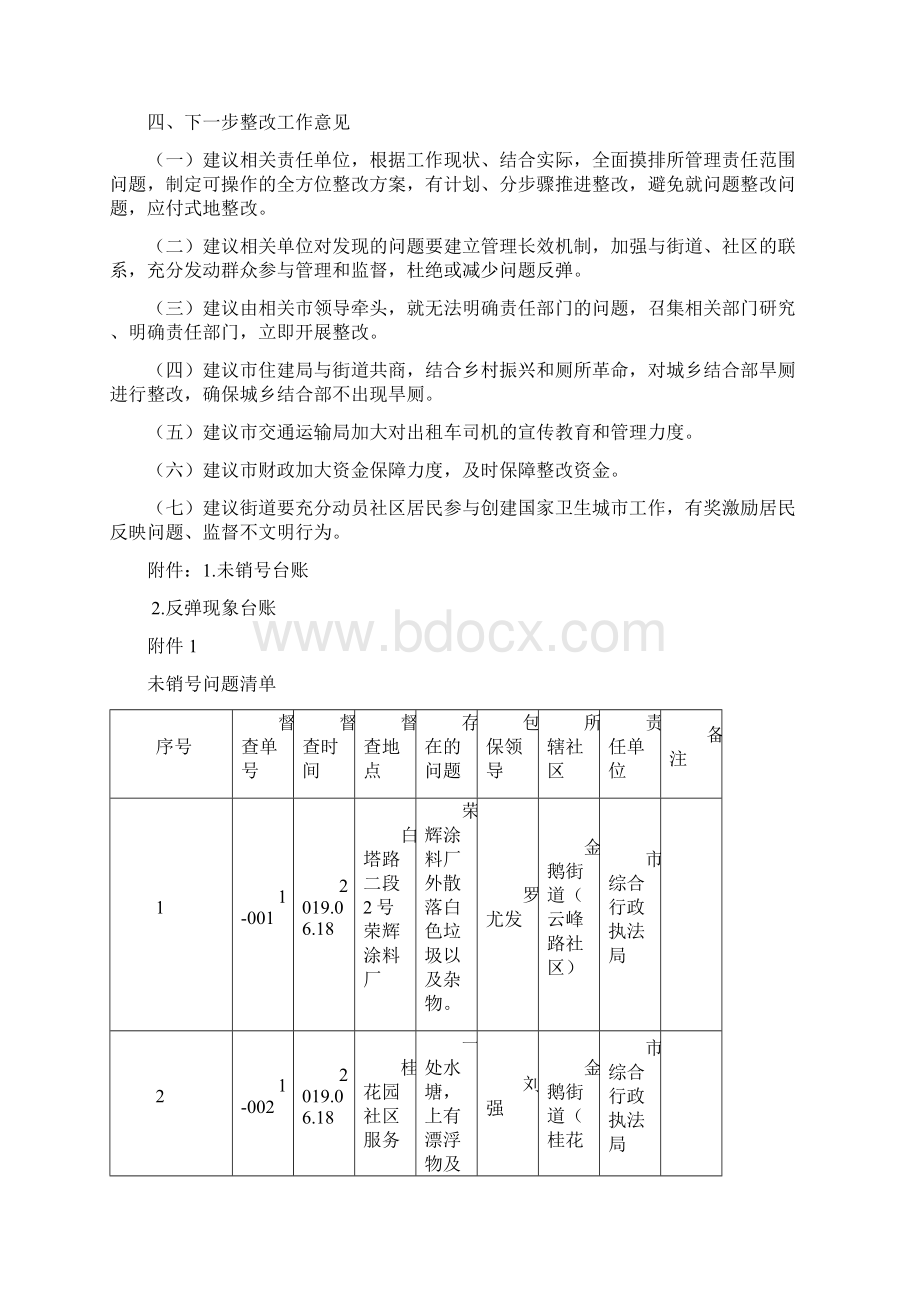 创建国家卫生城简报Word下载.docx_第3页