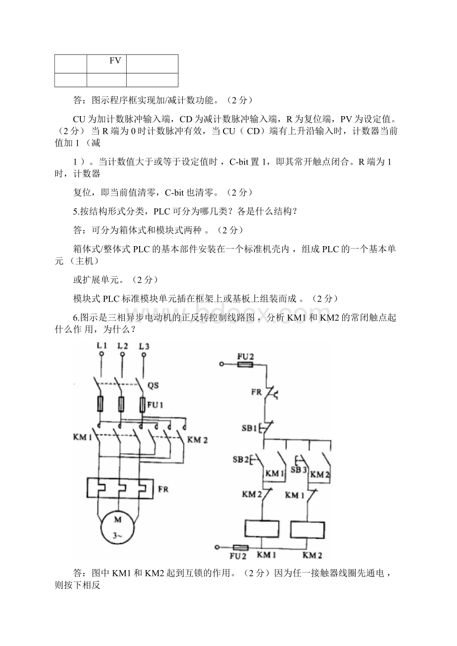 可编程控制器问答题含答案.docx_第2页