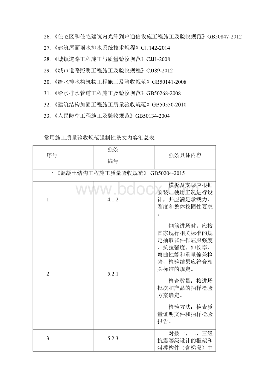 常用质量验收规范强制条款汇总4.docx_第2页