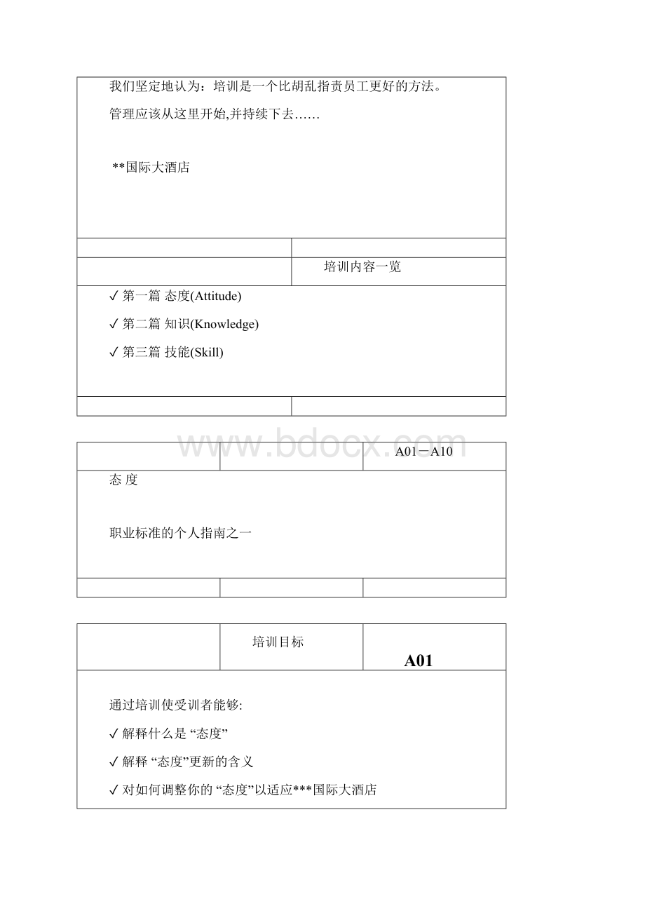 星级酒店员工培训手册精品酒店管理资料.docx_第2页