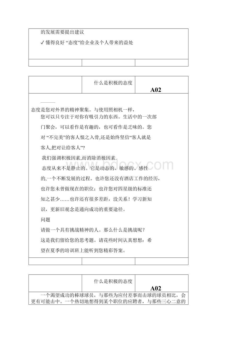 星级酒店员工培训手册精品酒店管理资料.docx_第3页