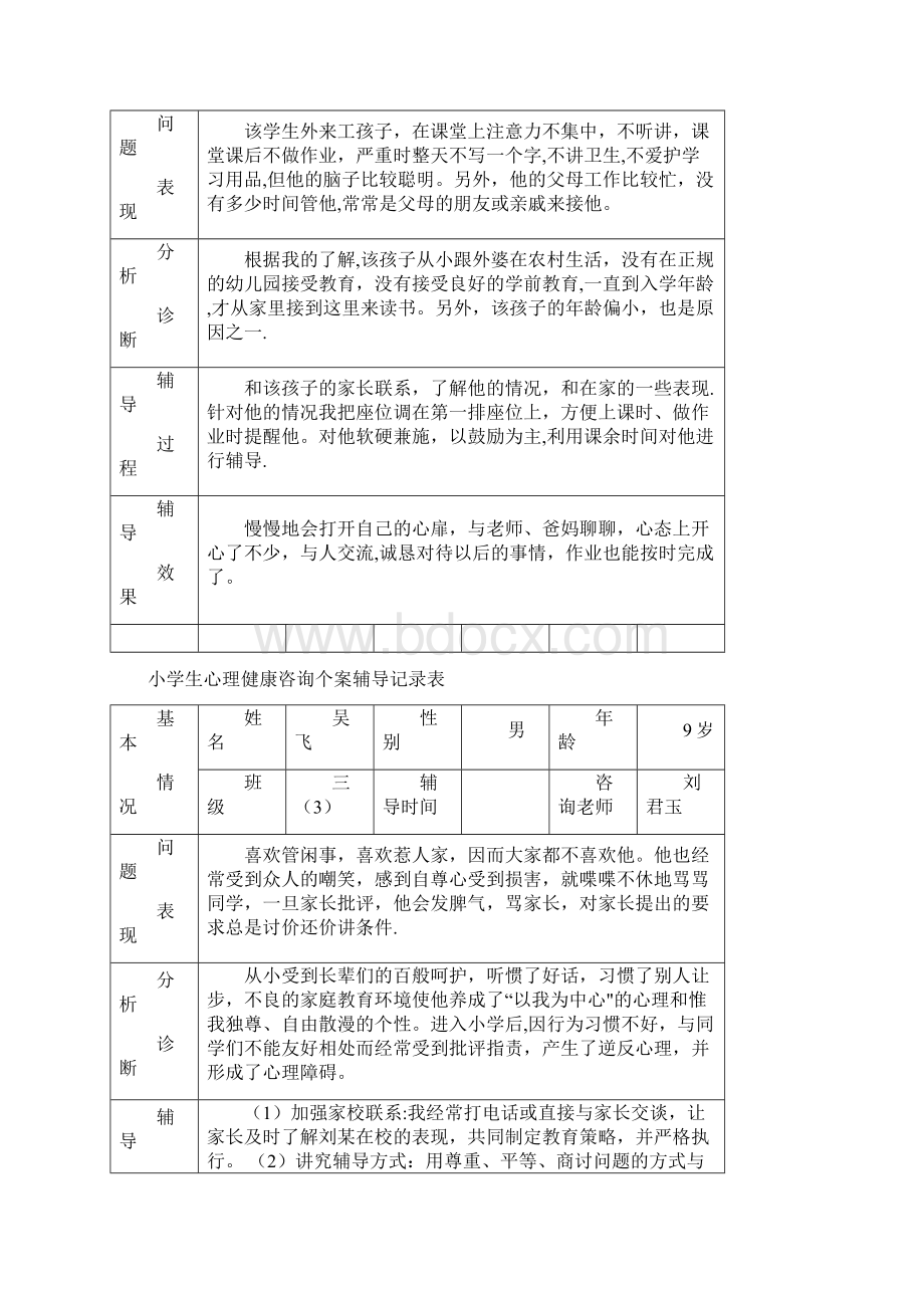 心理辅导个案记录.docx_第3页