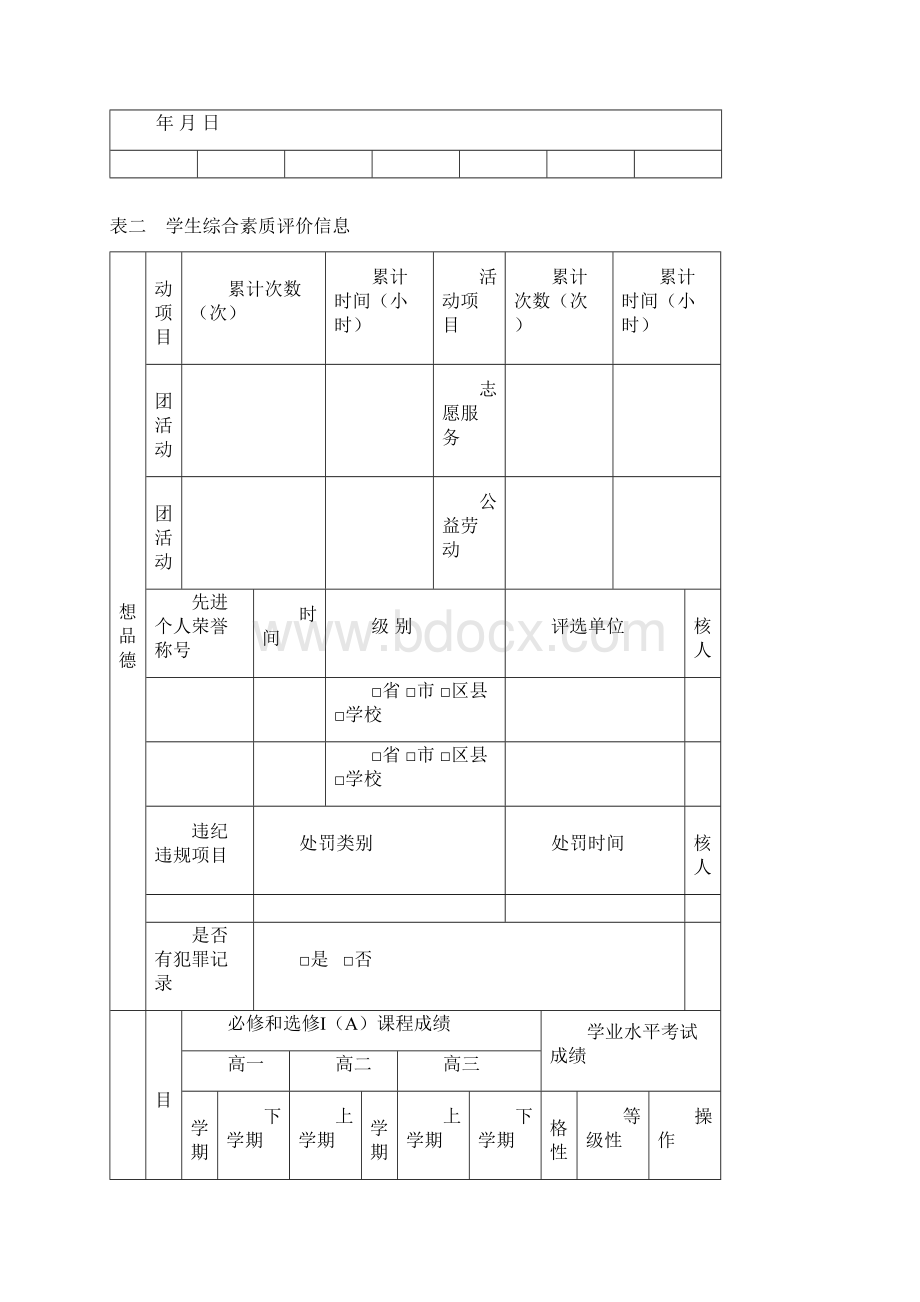 福建普通高中毕业生综合素质评价报告同名7924.docx_第2页