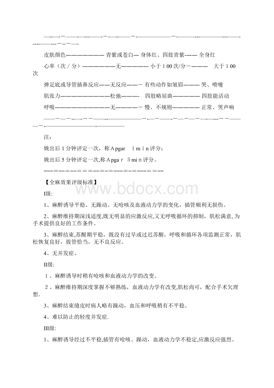 麻醉科常用评分标准Word文件下载.docx_第2页