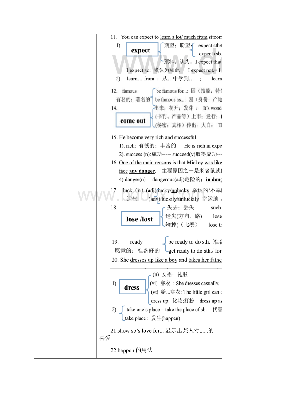 人教版英语八上Unit5讲义+习题.docx_第3页