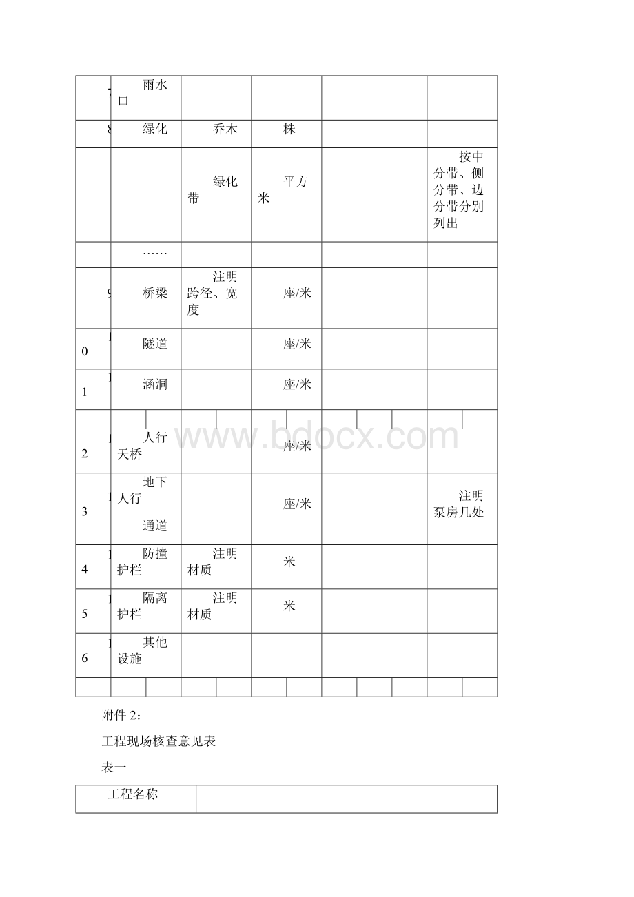 工程移交接养相关资料表.docx_第2页