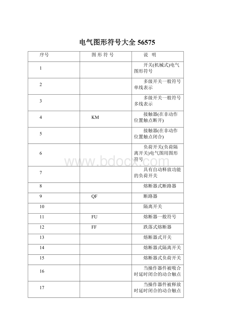 电气图形符号大全56575Word下载.docx