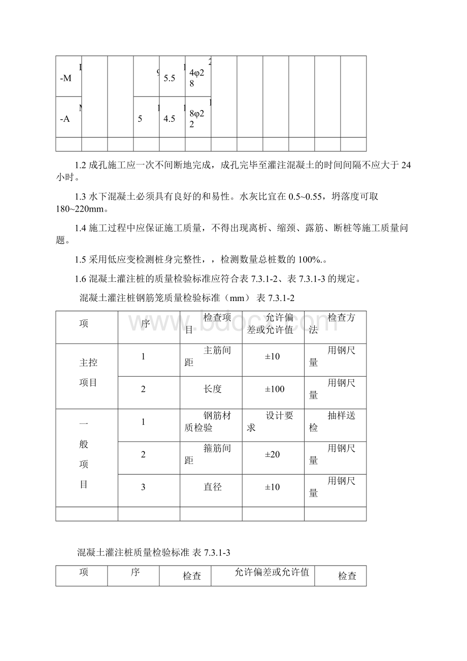 排桩人工挖孔灌注桩支护施工方法和要求.docx_第2页