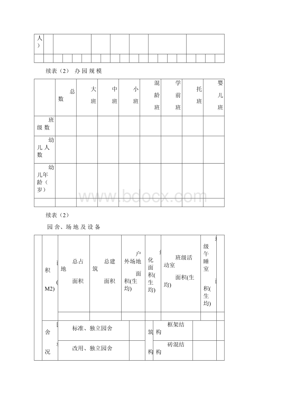 04 幼儿园等级评定工作用表02.docx_第2页