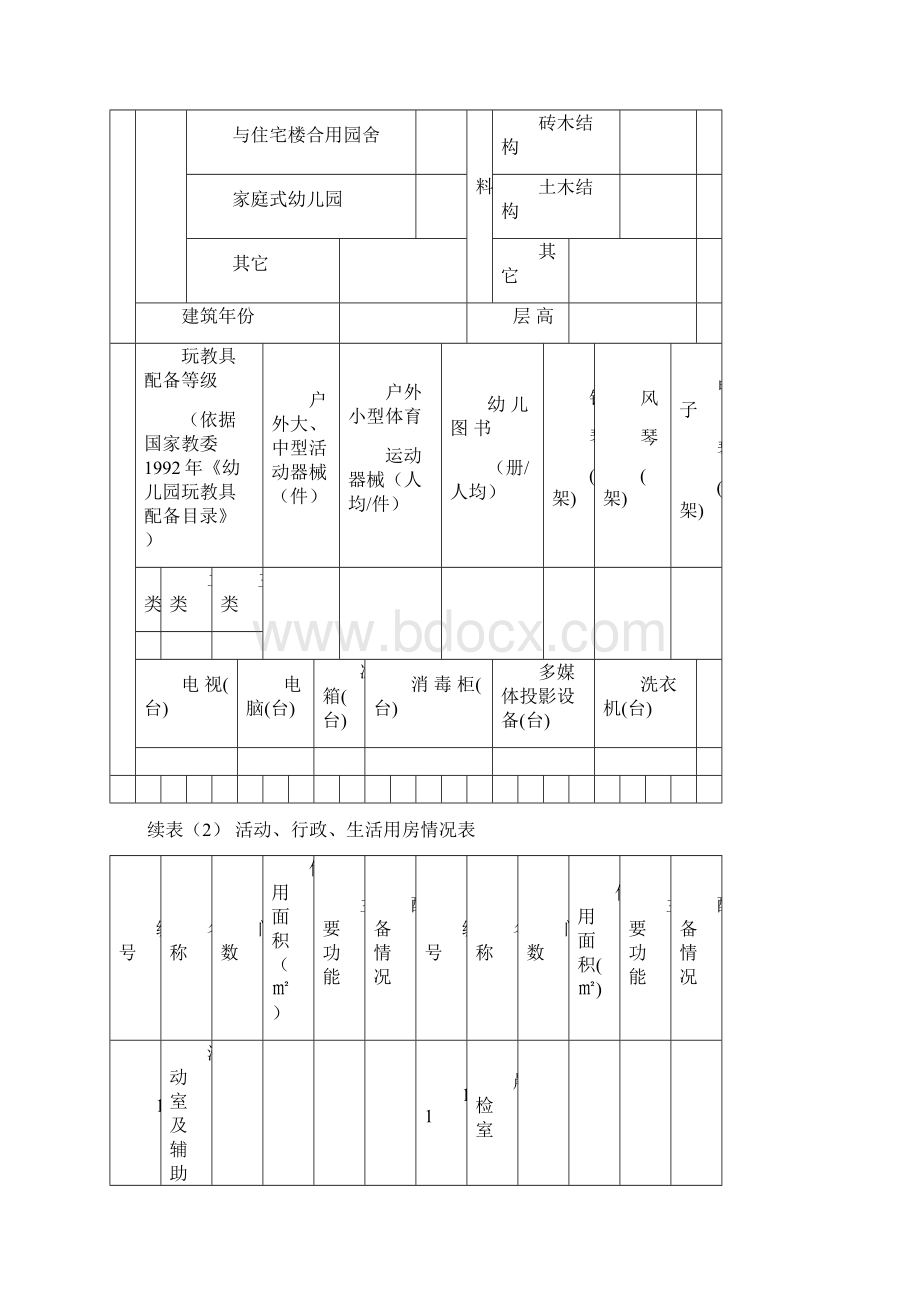 04 幼儿园等级评定工作用表02.docx_第3页