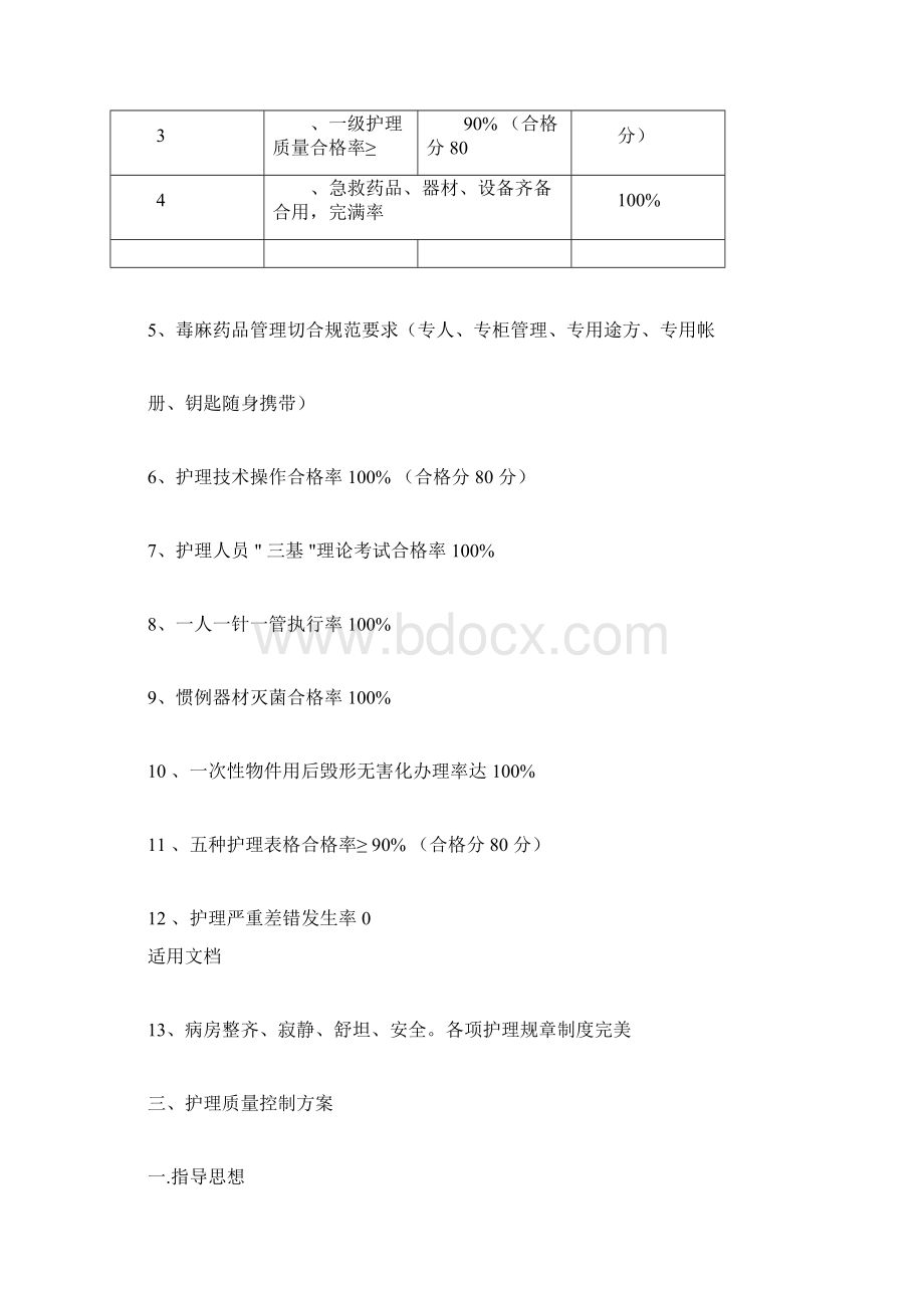 护理高质量管理系统体系Word格式.docx_第3页