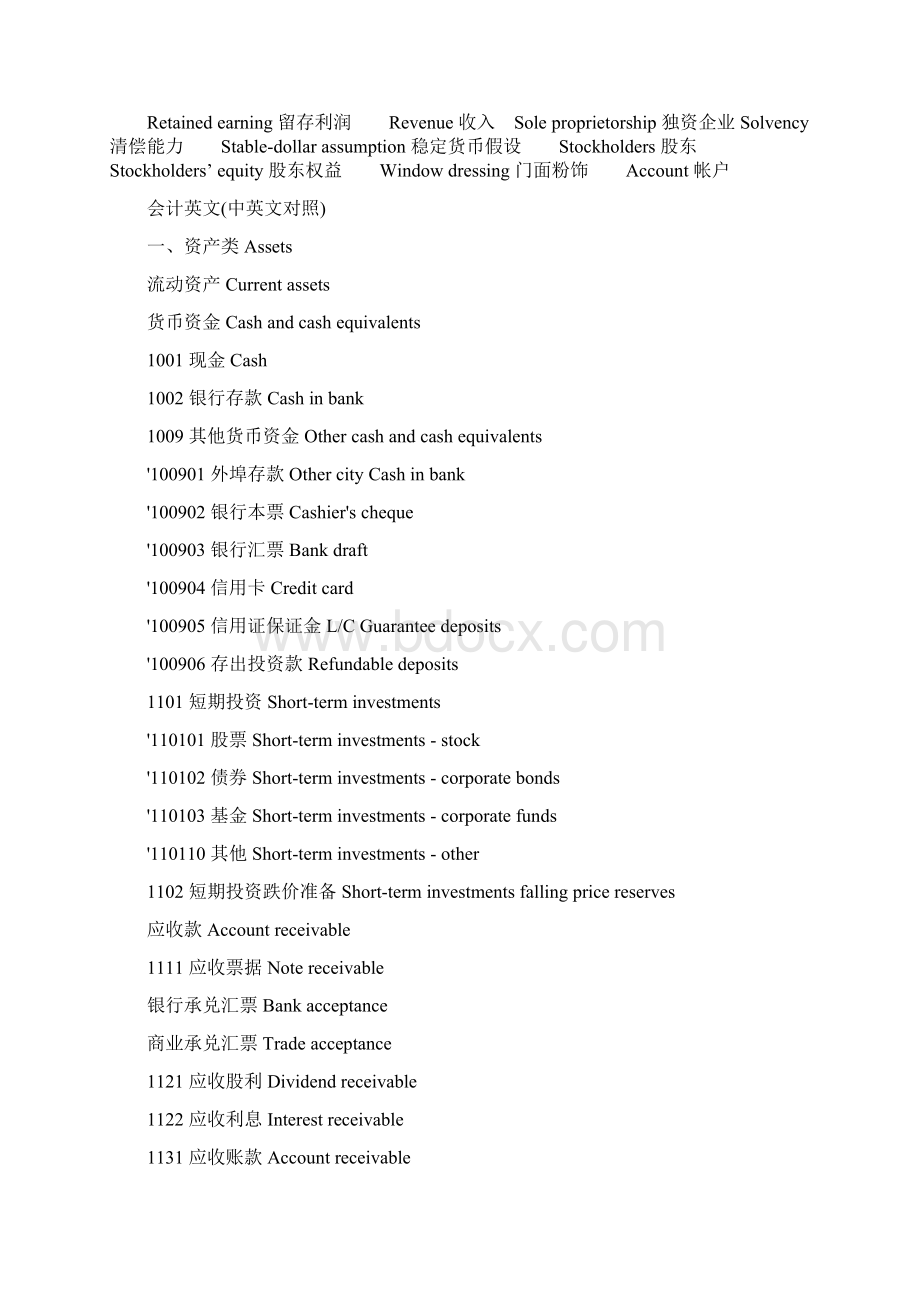 财务管理会计英语专用词汇及术语中英文版.docx_第2页