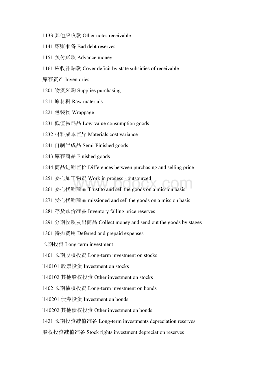 财务管理会计英语专用词汇及术语中英文版.docx_第3页