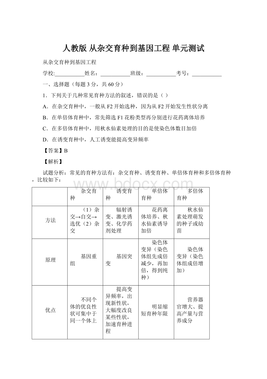 人教版 从杂交育种到基因工程 单元测试Word下载.docx